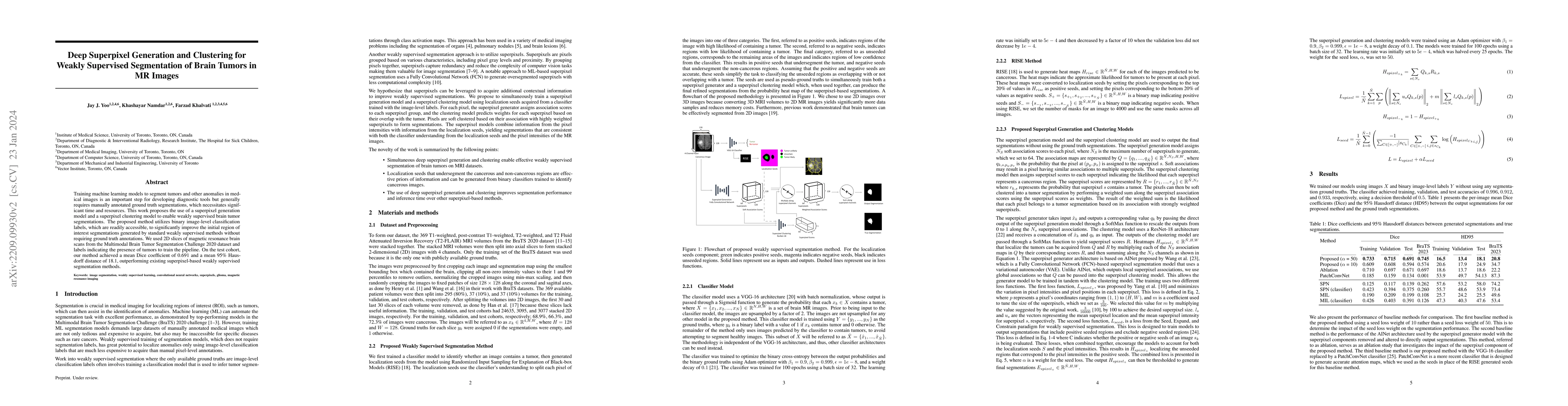 Thumbnail for Deep Superpixel Generation and Clustering for Weakly Supervised
  Segmentation of Brain Tumors in MR Images
