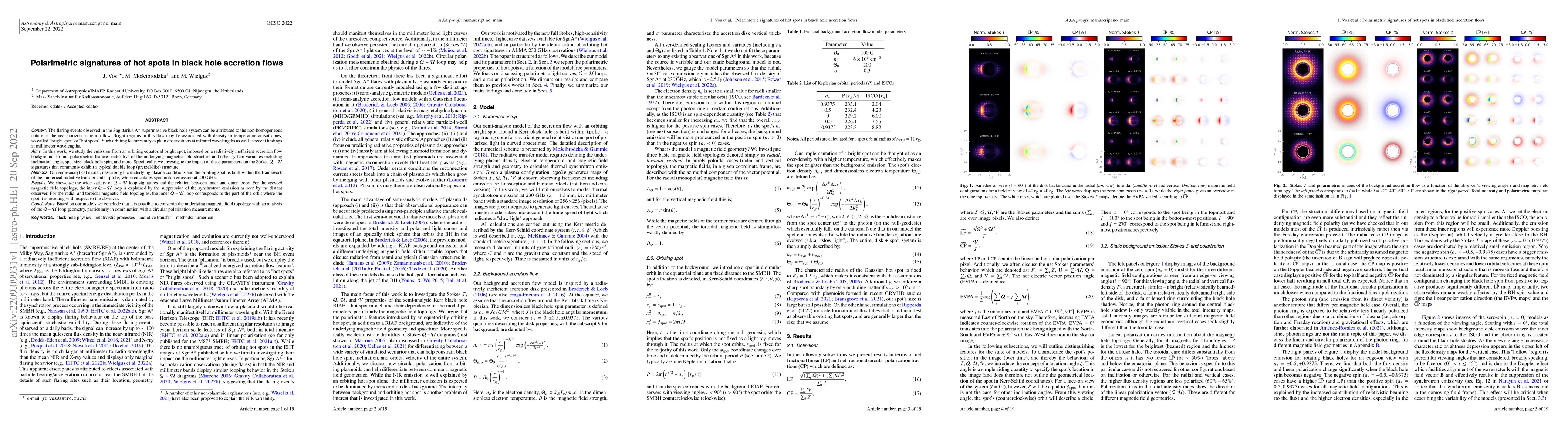Thumbnail for Polarimetric signatures of hot spots in black hole accretion flows