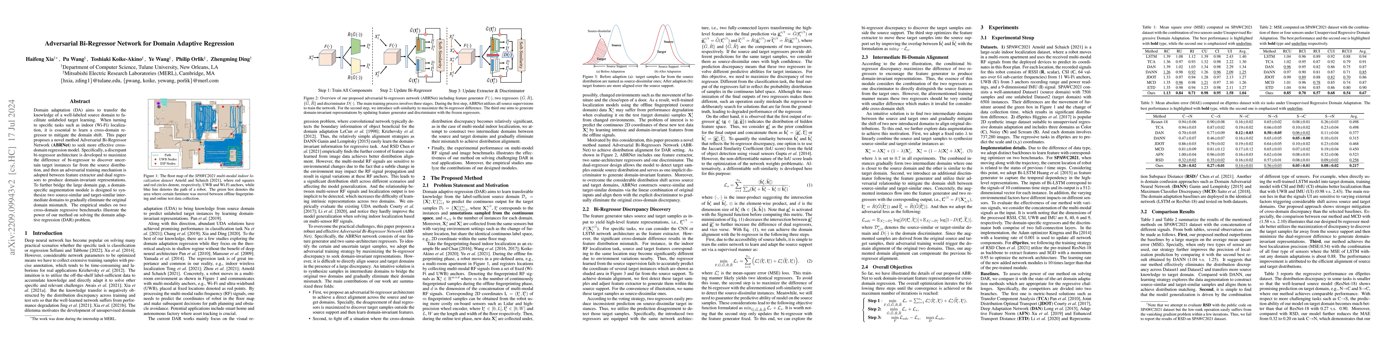 Thumbnail for Adversarial Bi-Regressor Network for Domain Adaptive Regression