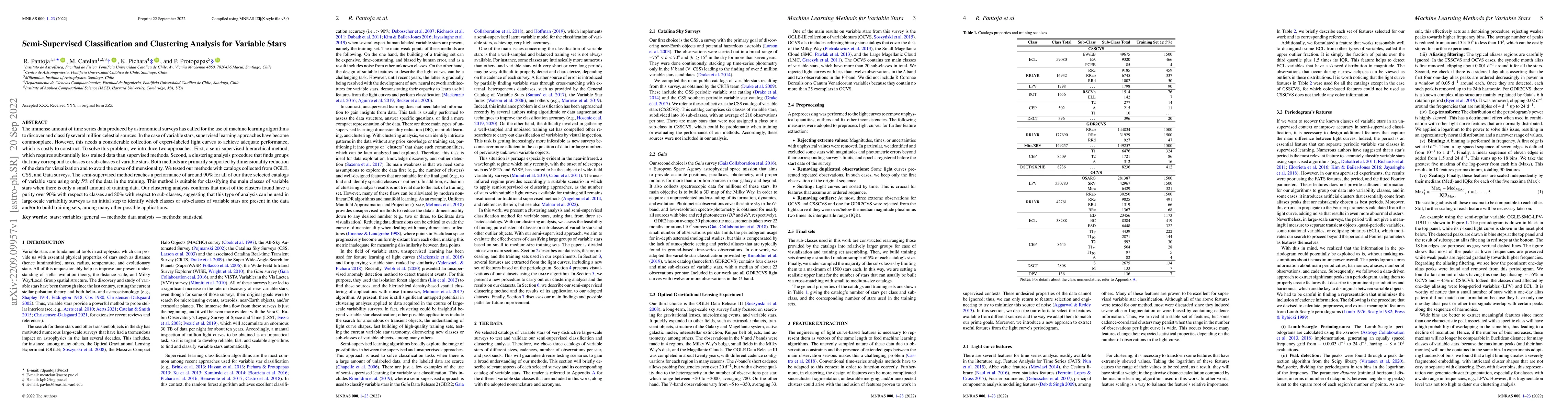 Thumbnail for Semi-Supervised Classification and Clustering Analysis for Variable
  Stars