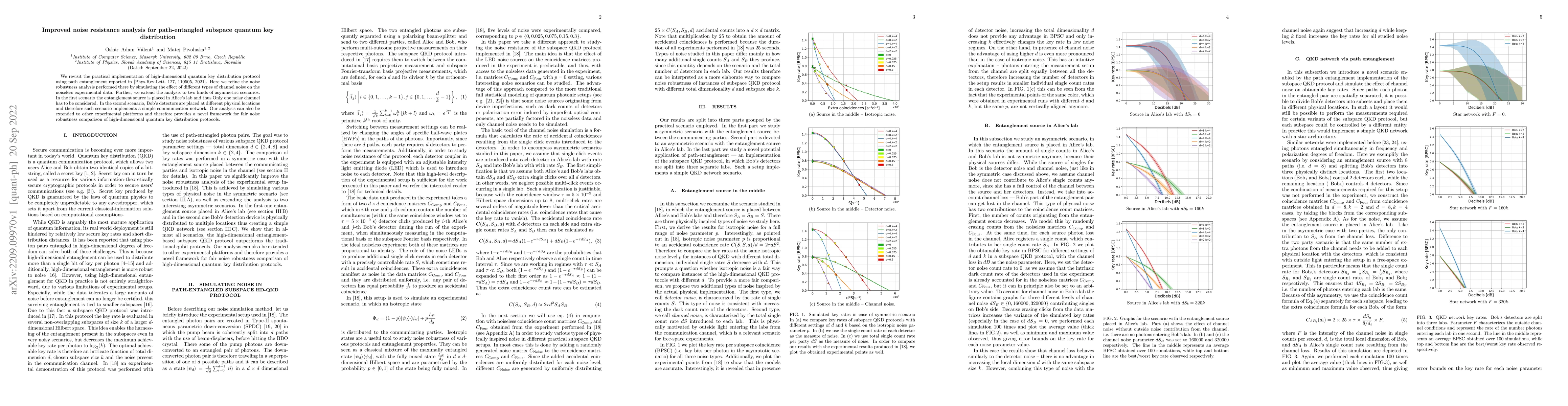 Thumbnail for Improved noise resistance analysis for path-entangled subspace quantum
  key distribution
