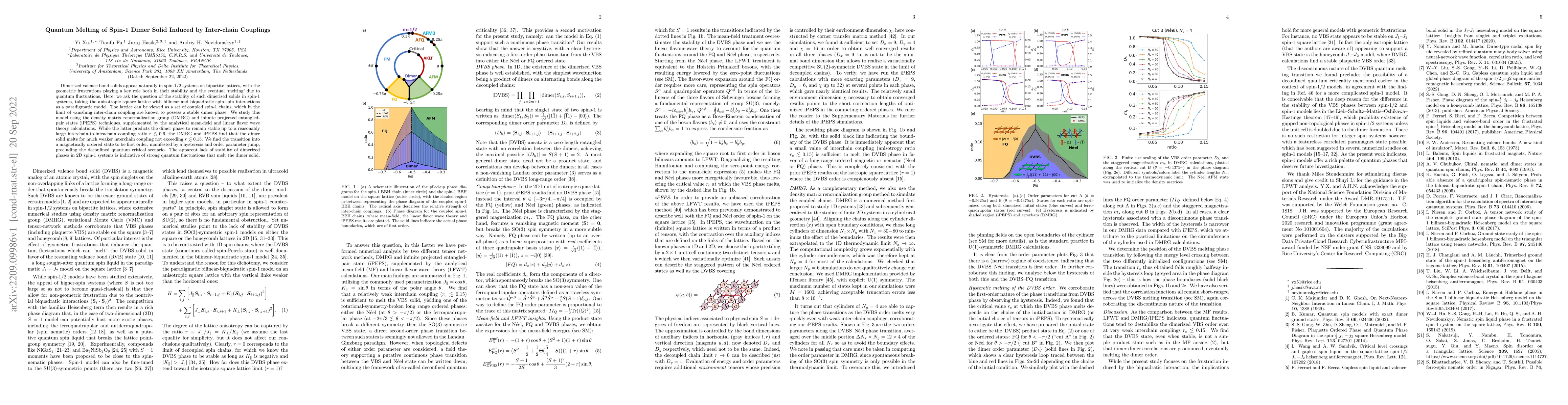 Thumbnail for Quantum Melting of Spin-1 Dimer Solid Induced by Inter-chain Couplings