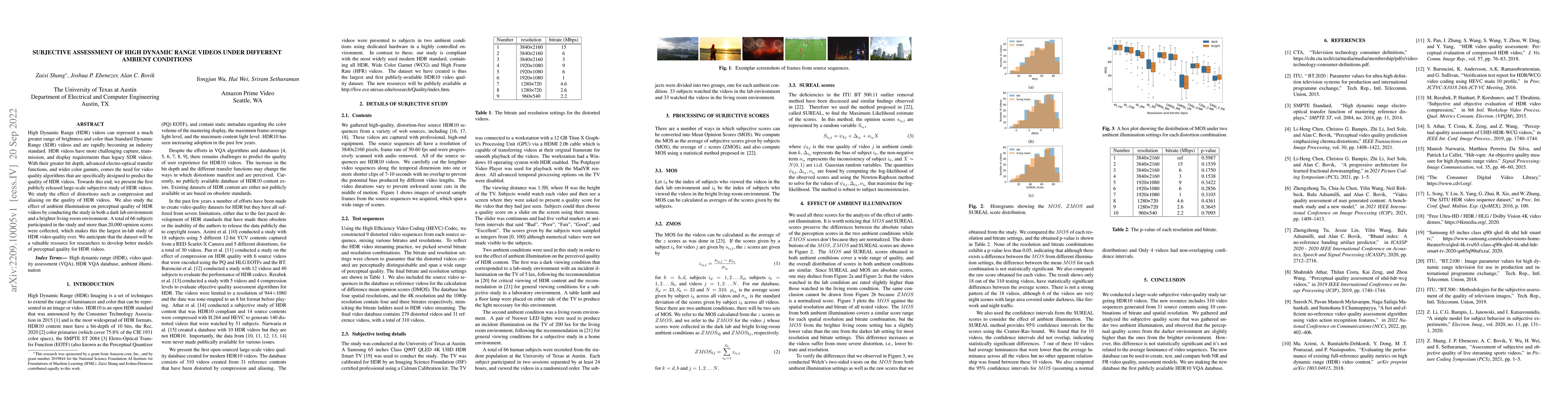 Thumbnail for Subjective Assessment of High Dynamic Range Videos Under Different
  Ambient Conditions