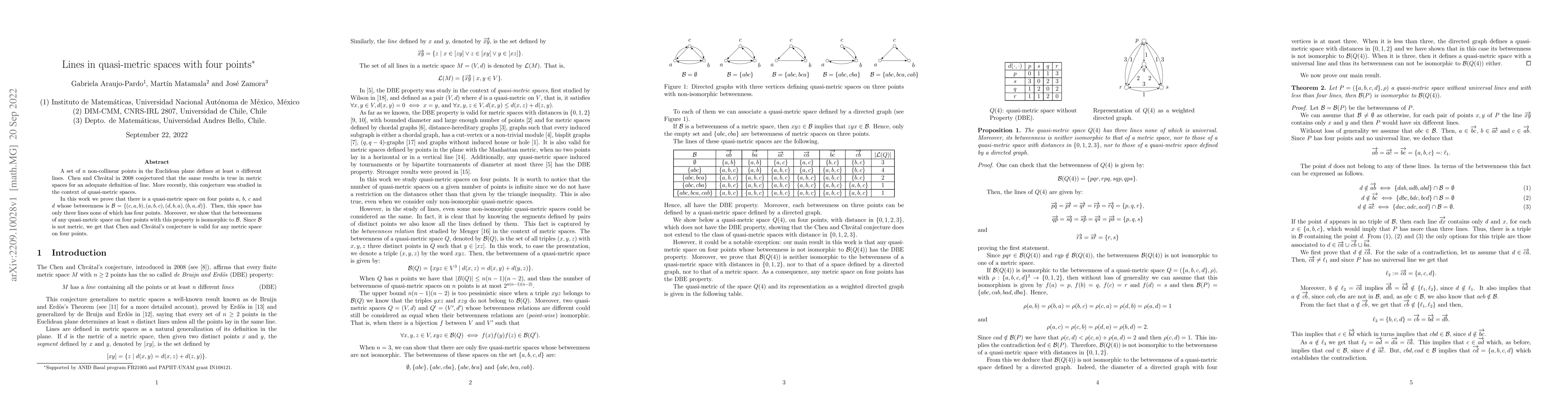Thumbnail for Lines in quasi-metric spaces with four points