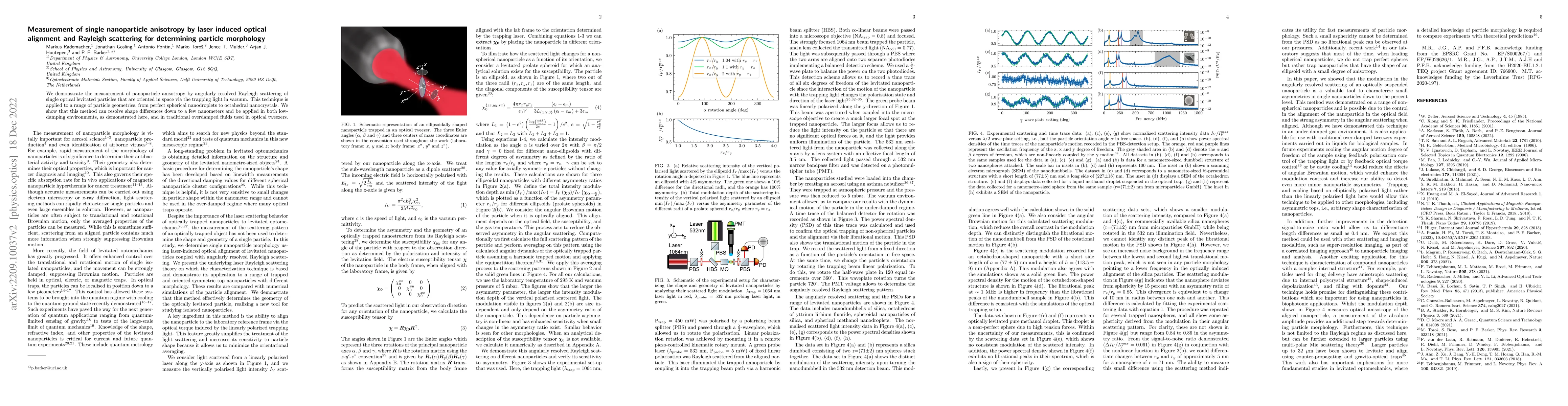 Thumbnail for Measurement of single nanoparticle anisotropy by laser induced optical
  alignment and Rayleigh scattering for determining particle morphology