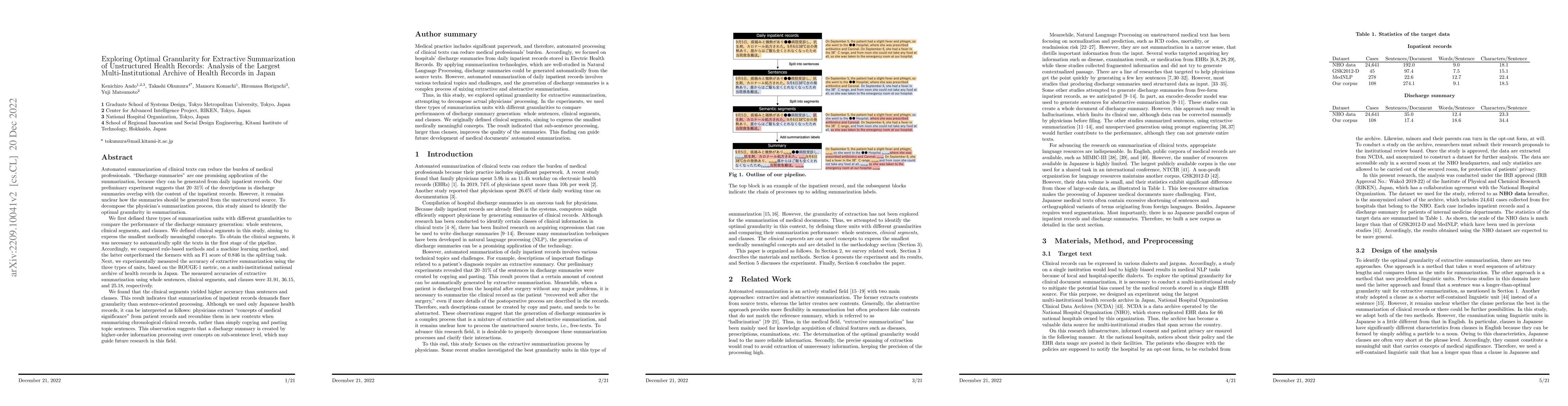 Thumbnail for Exploring Optimal Granularity for Extractive Summarization of
  Unstructured Health Records: Analysis of the Largest Multi-Institutional
  Archive of Health Records in Japan