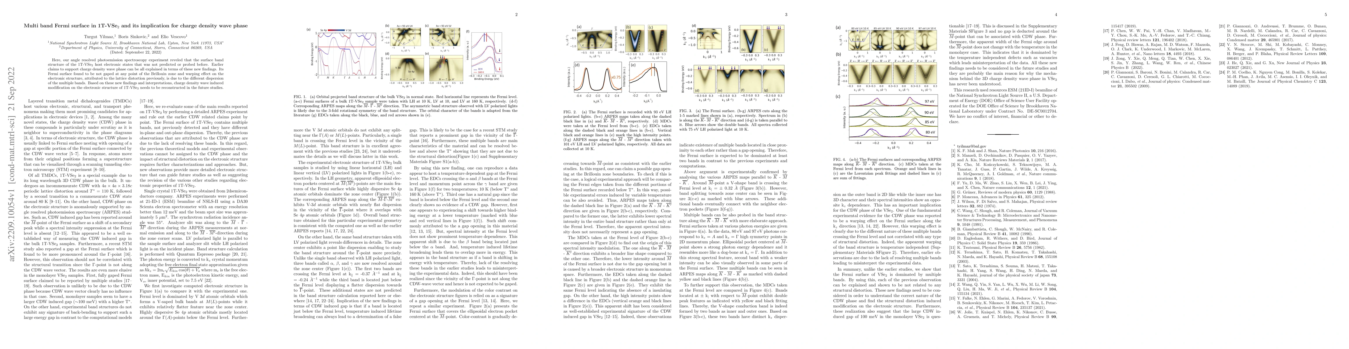 Thumbnail for Multi band Fermi surface in 1T-VSe2 and its implication for charge
  density wave phase