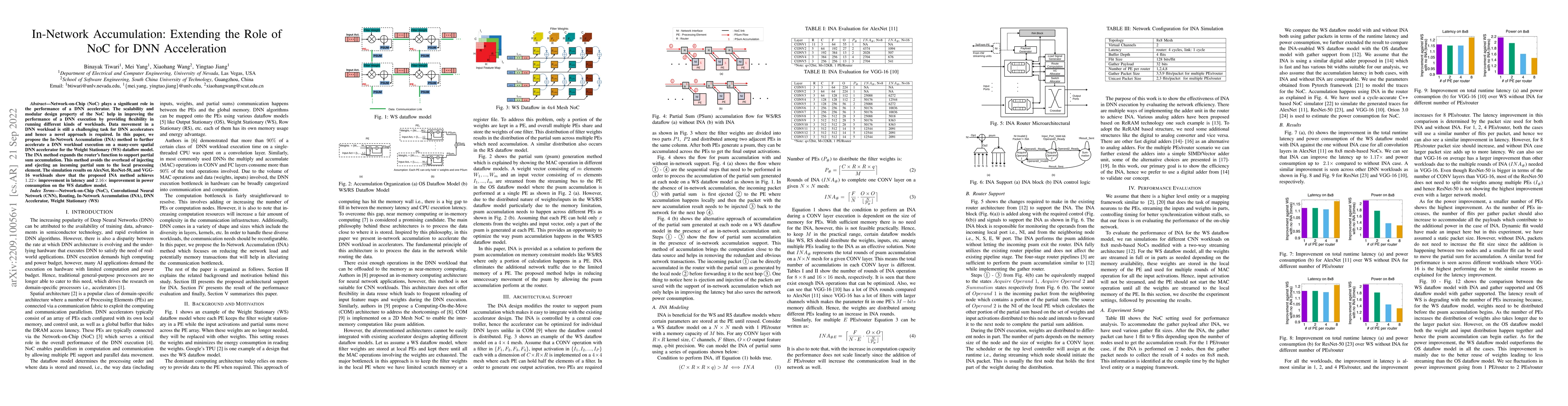 Thumbnail for In-Network Accumulation: Extending the Role of NoC for DNN Acceleration