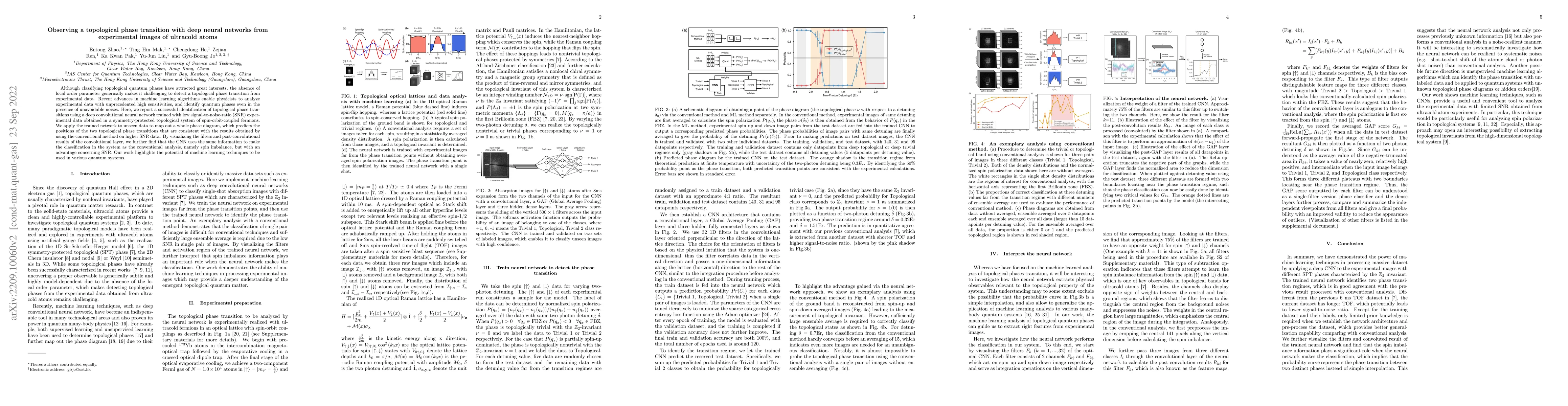 Thumbnail for Observing a topological phase transition with deep neural networks from
  experimental images of ultracold atoms