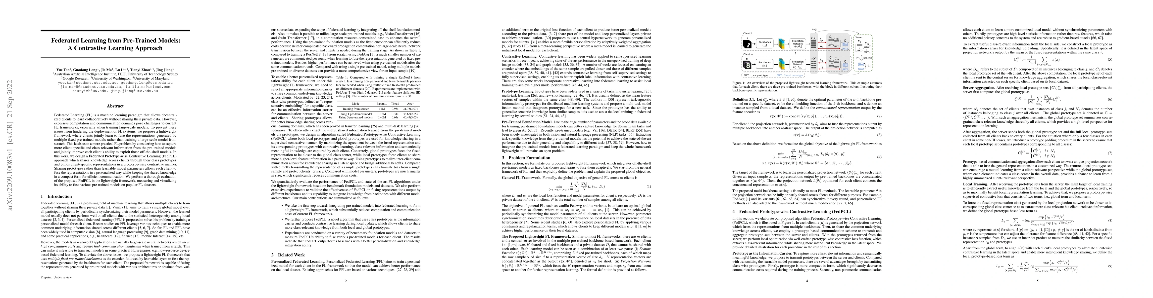 Thumbnail for Federated Learning from Pre-Trained Models: A Contrastive Learning
  Approach