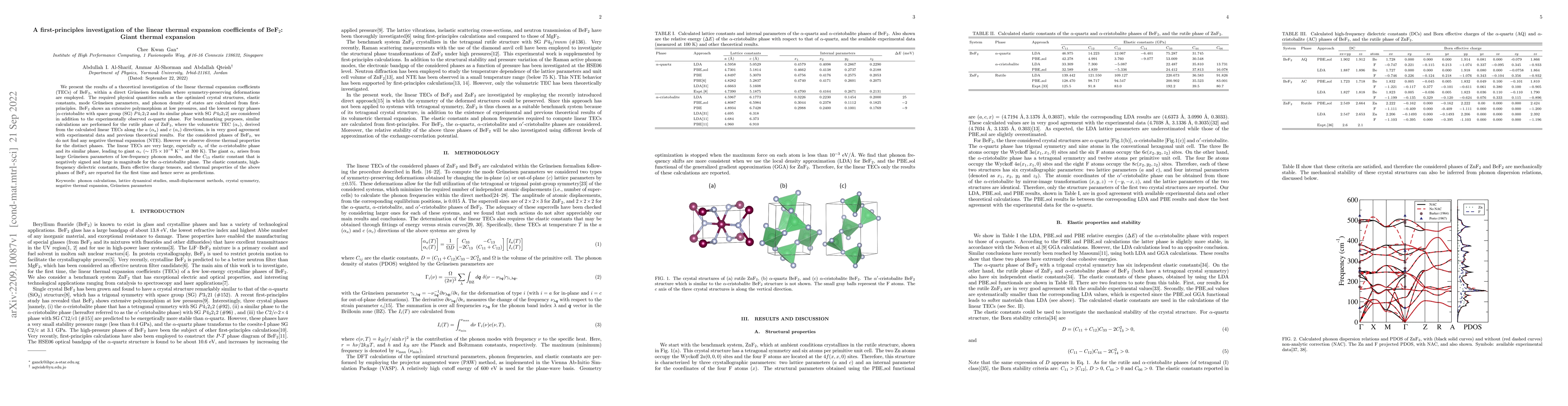 Thumbnail for A first-principles investigation of the linear thermal expansion
  coefficients of BeF$_2$: Giant thermal expansion