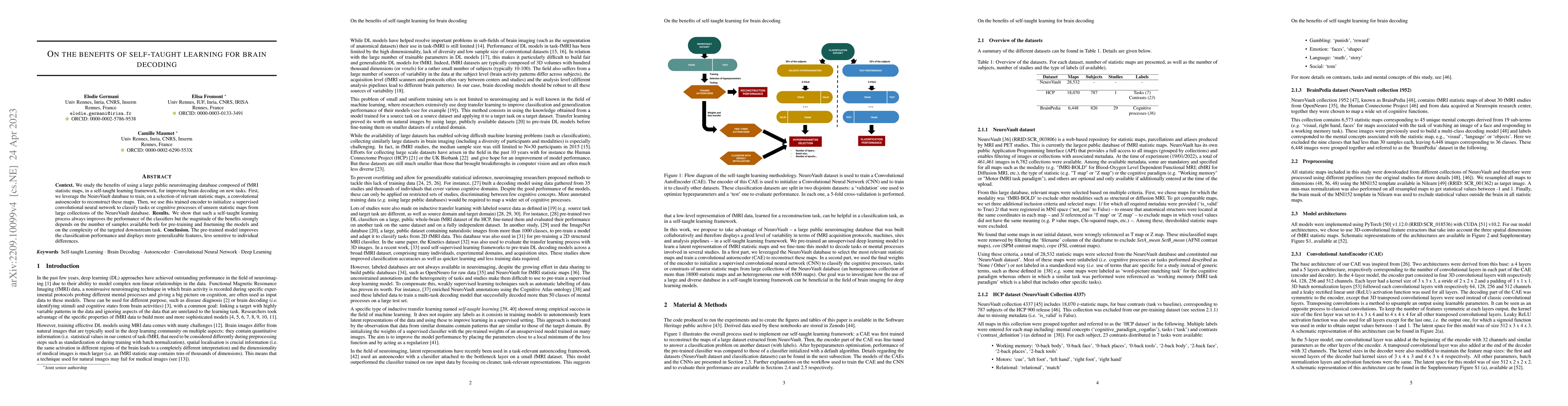 Thumbnail for On the benefits of self-taught learning for brain decoding
