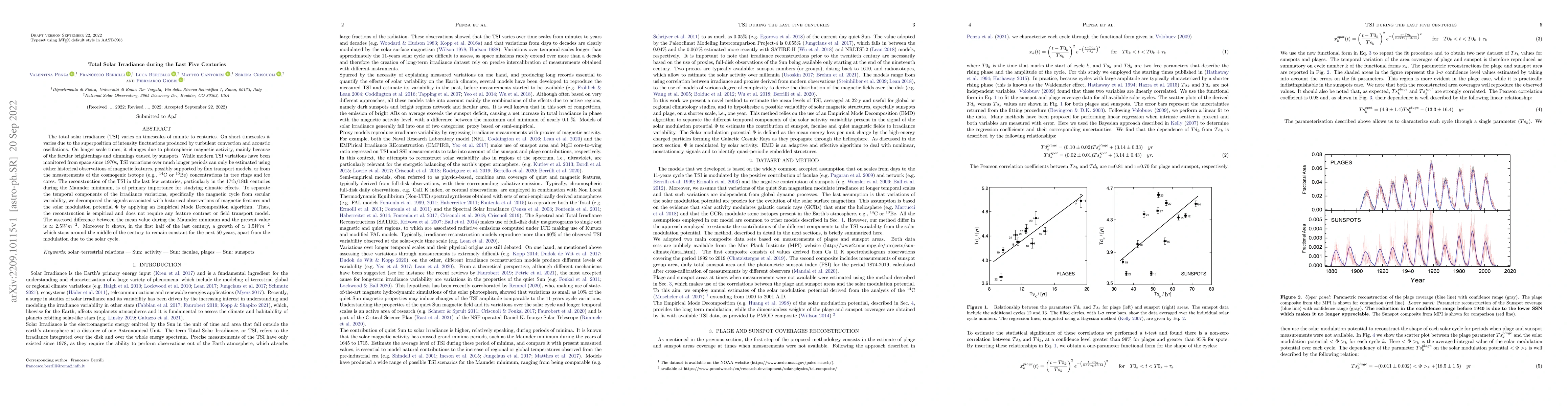 Thumbnail for Total Solar Irradiance during the Last Five Centuries