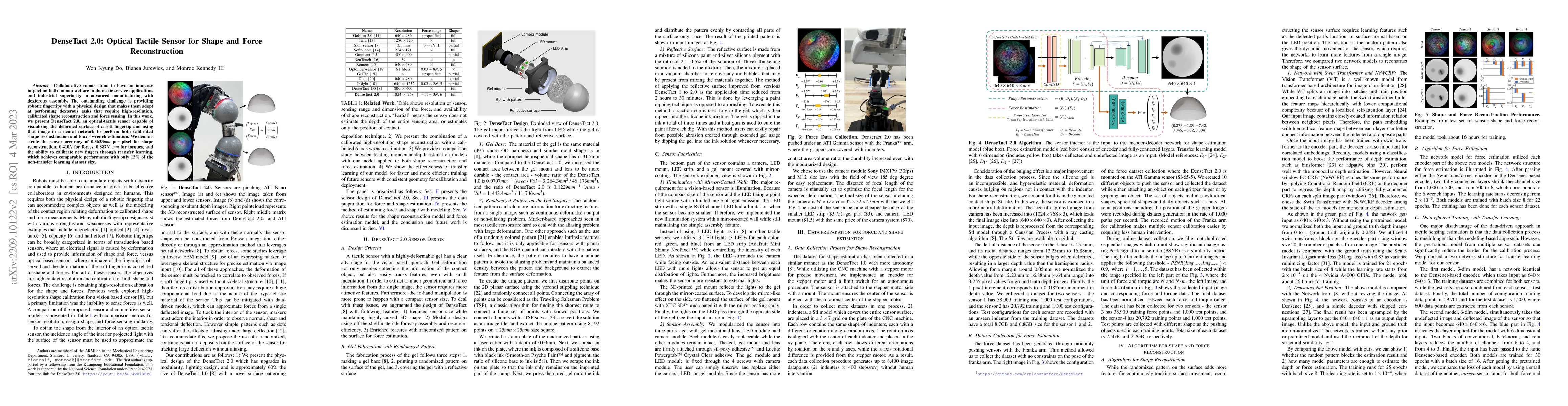 Thumbnail for DenseTact 2.0: Optical Tactile Sensor for Shape and Force Reconstruction