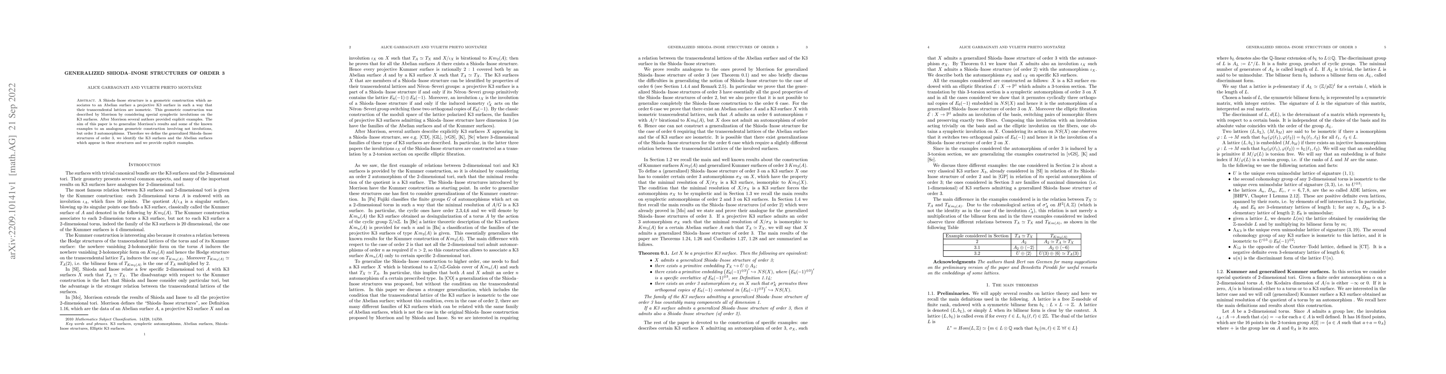 Thumbnail for Generalized Shioda--Inose structures of order 3
