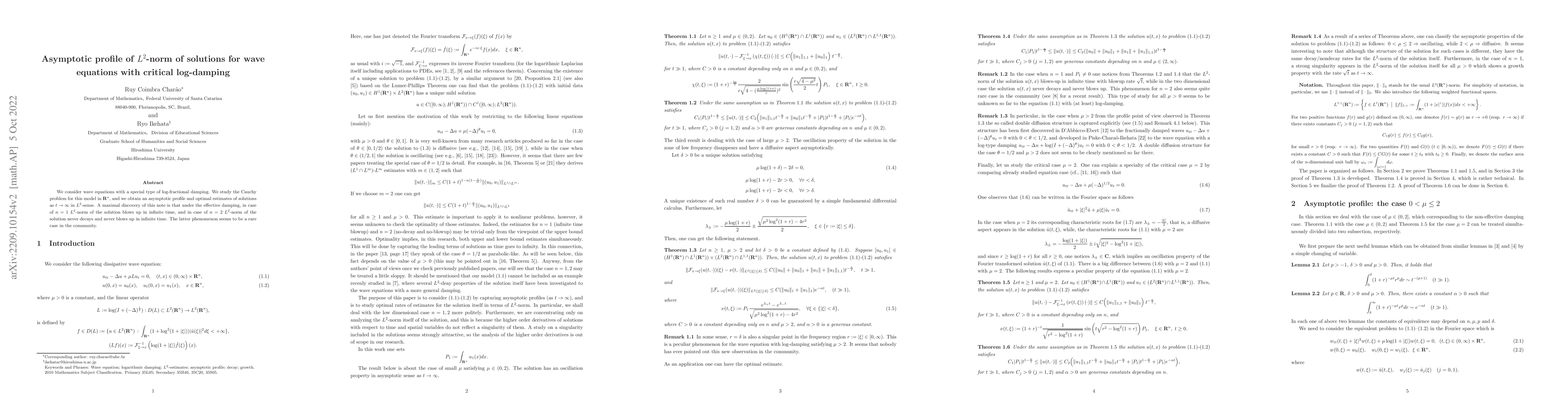 Thumbnail for Asymptotic profile of L^2-norm of solutions for wave equations with
  critical log-damping
