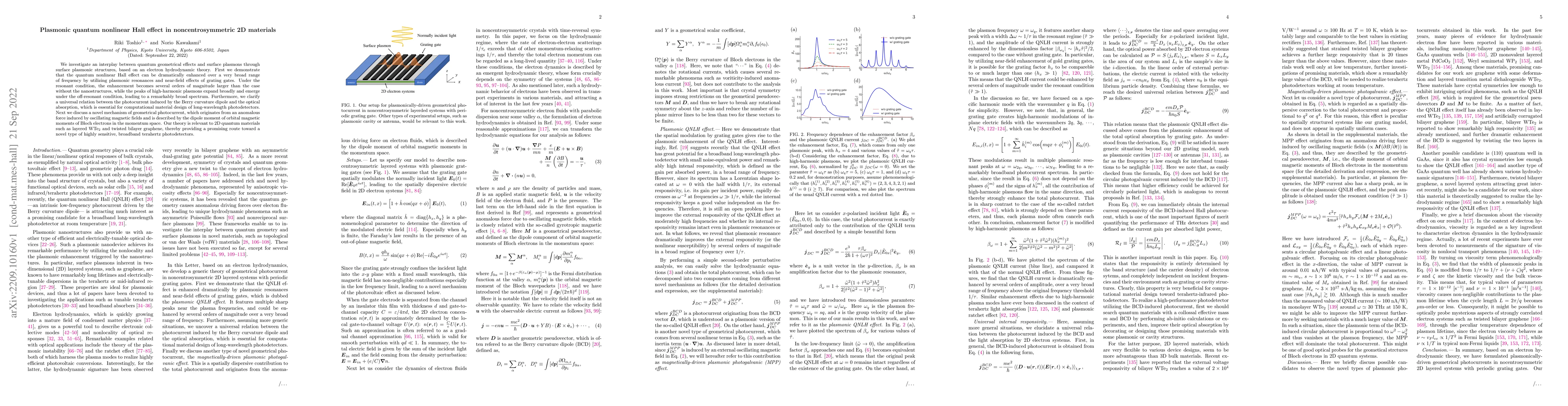 Thumbnail for Plasmonic quantum nonlinear Hall effect in noncentrosymmetric 2D
  materials