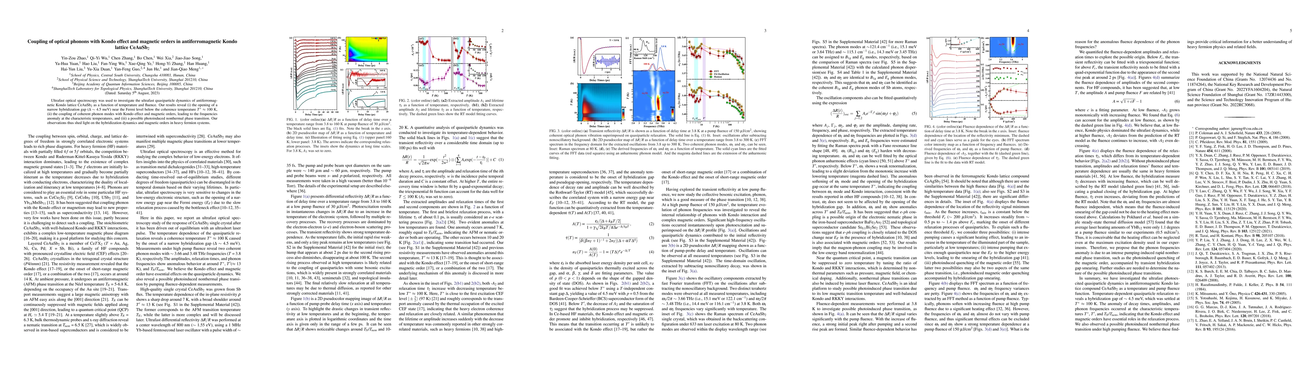 Thumbnail for Coupling of optical phonons with Kondo effect and magnetic orders in
  antiferromagnetic Kondo lattice CeAuSb$_2$