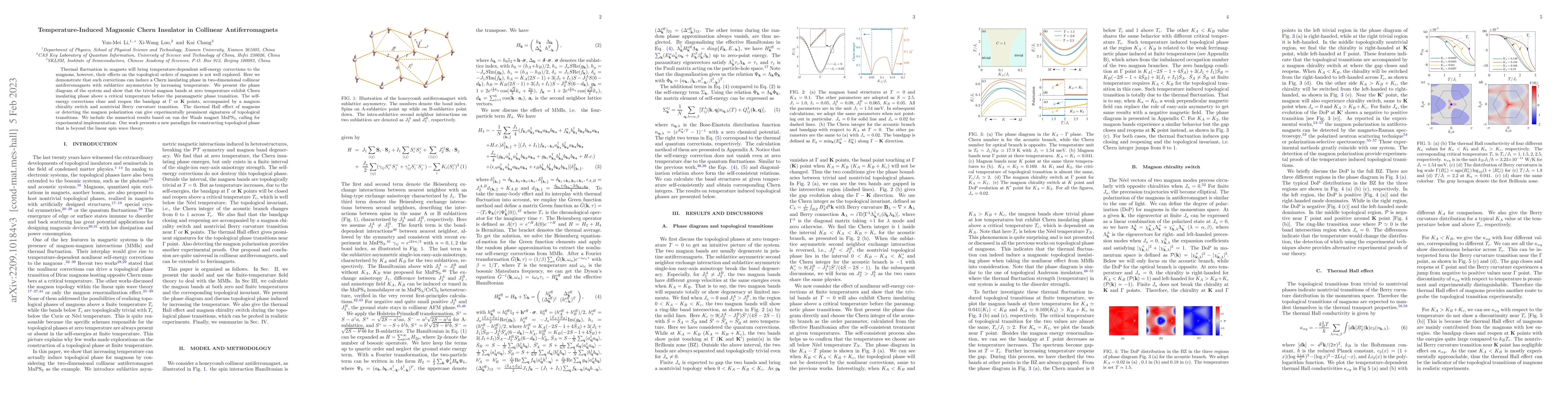 Thumbnail for Temperature-Induced Magnonic Chern Insulator in Collinear
  Antiferromagnets