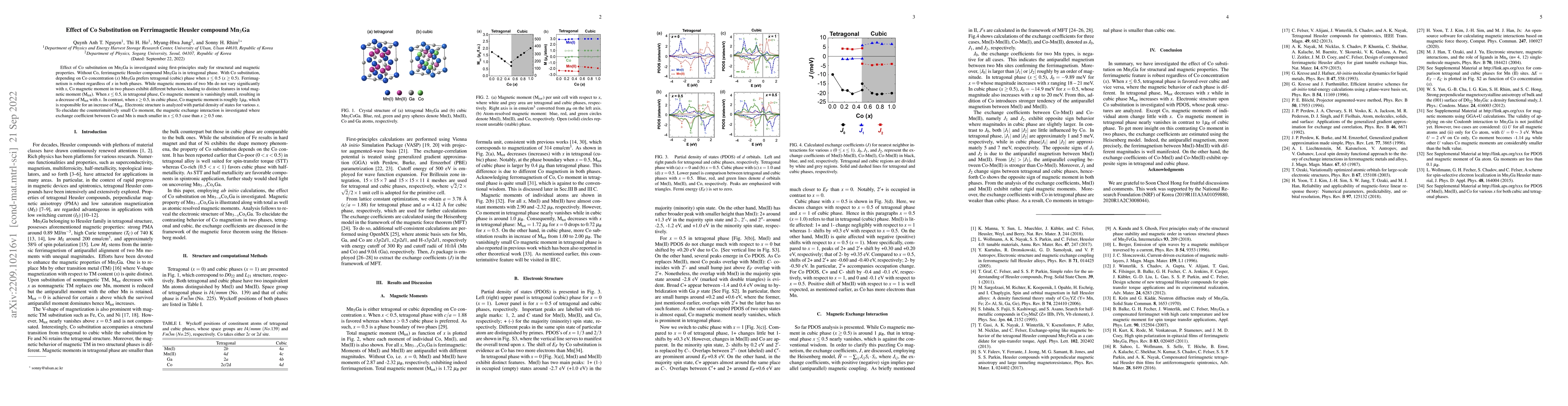 Thumbnail for Effect of Co Substitution on Ferrimagnetic Heusler compound Mn3Ga