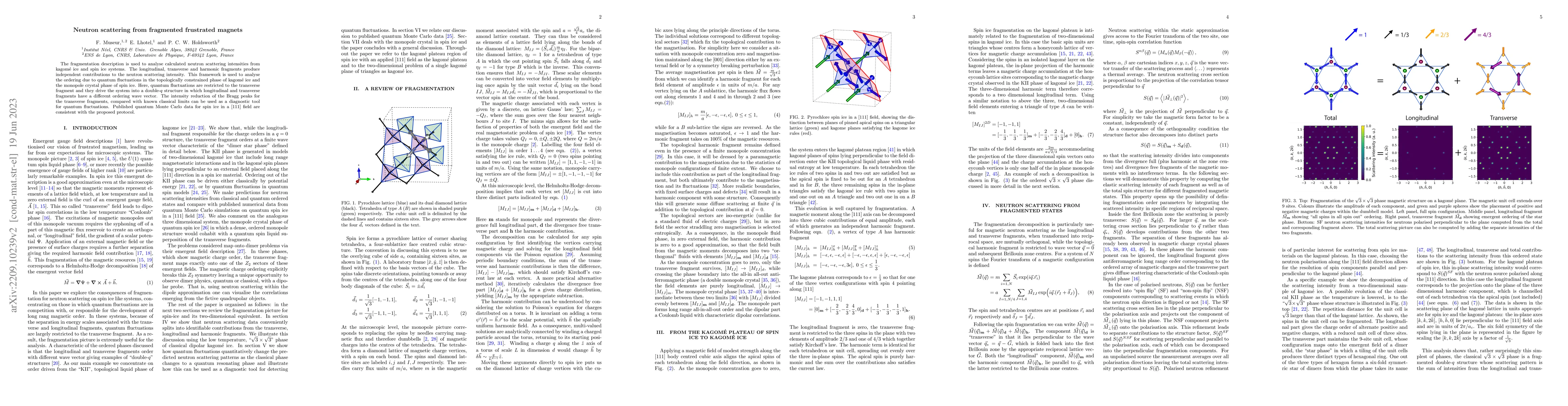 Thumbnail for Neutron scattering from fragmented frustrated magnets
