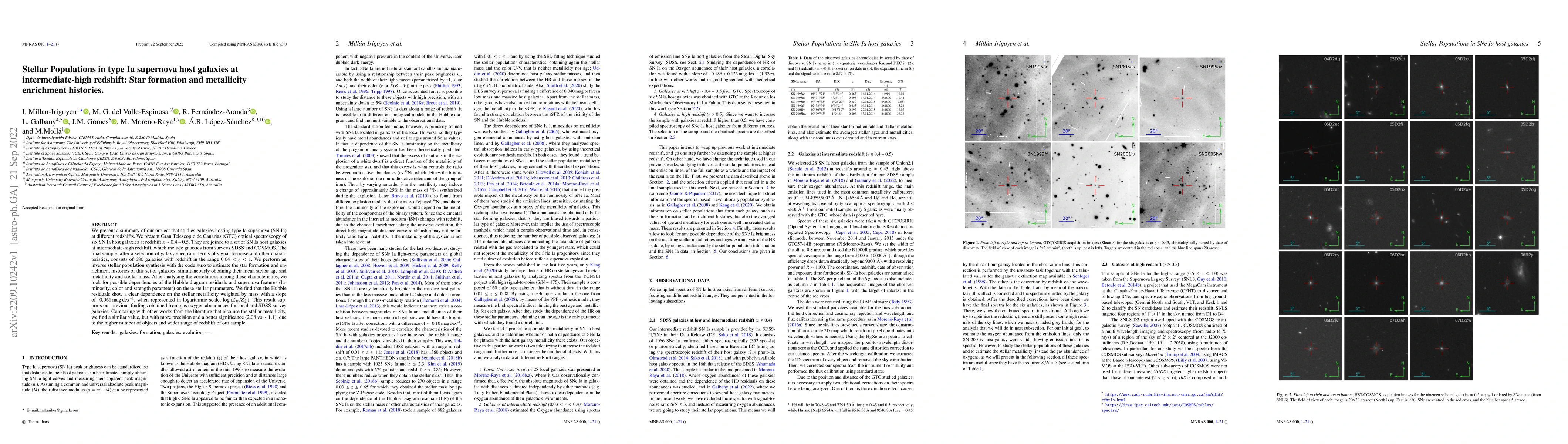 Thumbnail for Stellar Populations in type Ia supernova host galaxies at
  intermediate-high redshift: Star formation and metallicity enrichment
  histories