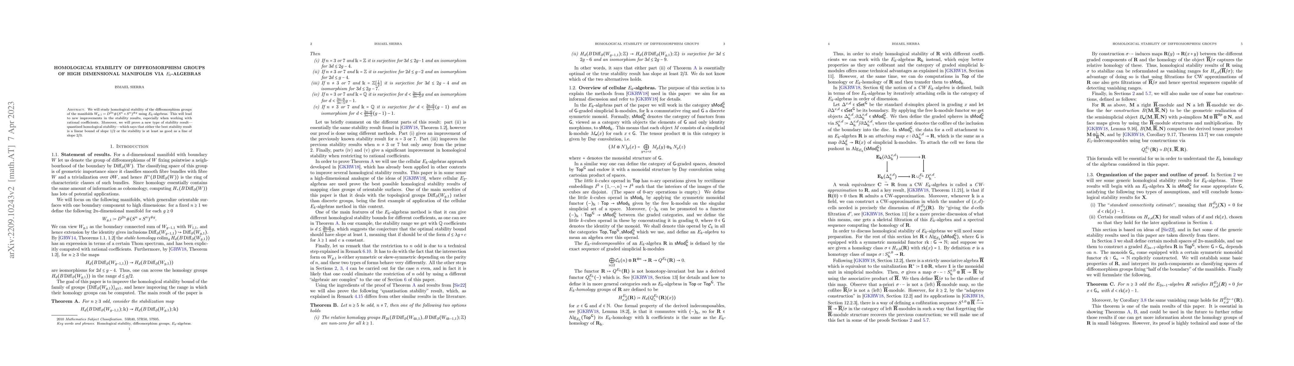 Thumbnail for Homological stability of diffeomorphism groups of high dimensional
  manifolds via $E_k$-algebras