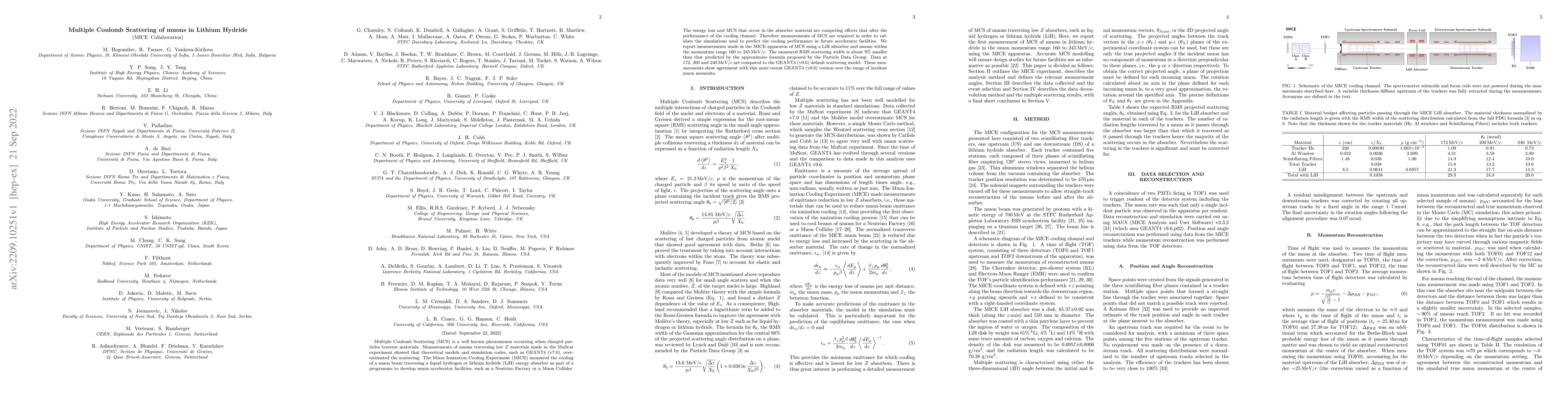 Thumbnail for Multiple Coulomb Scattering of muons in Lithium Hydride