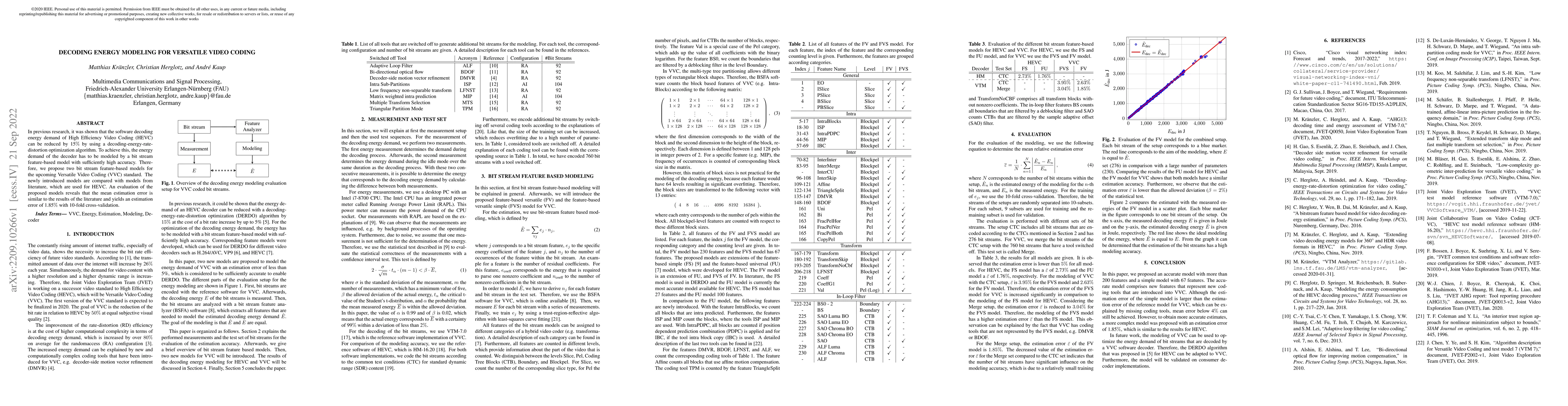 Thumbnail for Decoding Energy Modeling For Versatile Video Coding