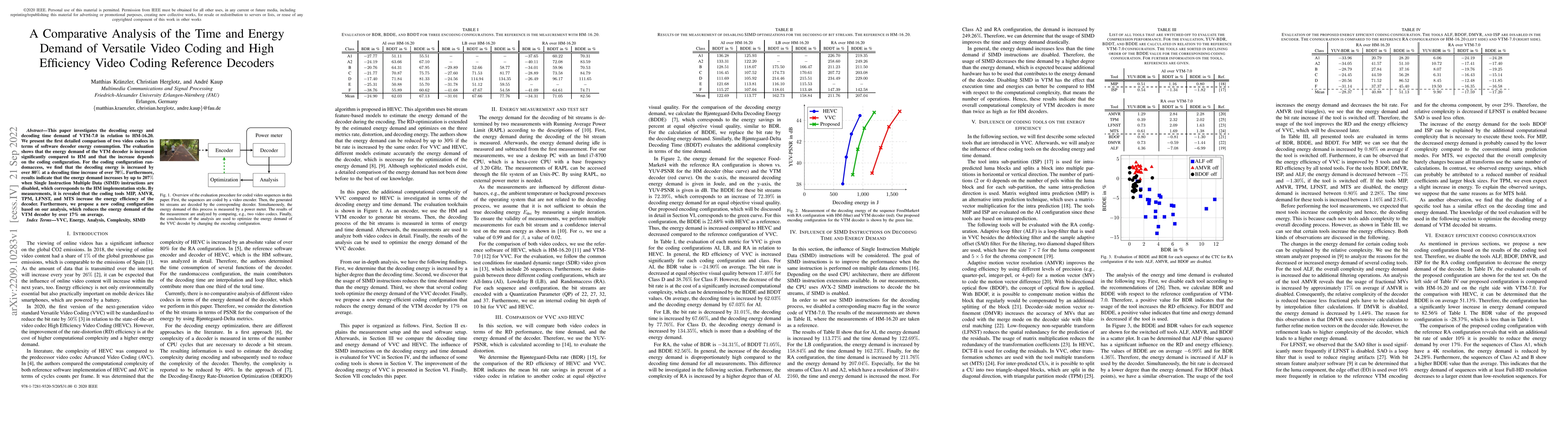 Thumbnail for A Comparative Analysis of the Time and Energy Demand of Versatile Video
  Coding and High Efficiency Video Coding Reference Decoders
