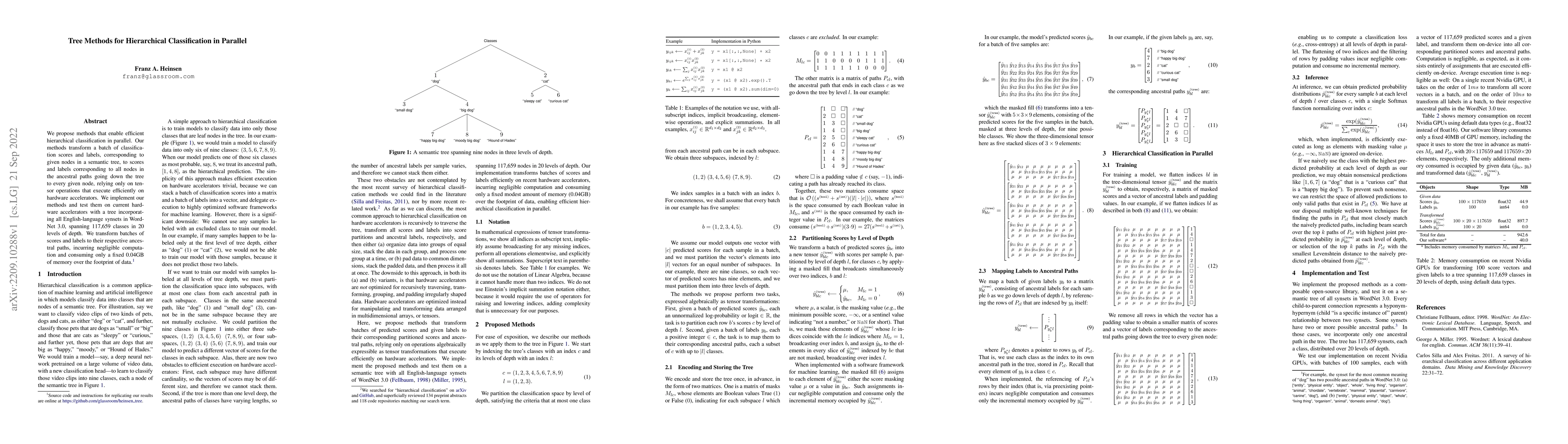 Thumbnail for Tree Methods for Hierarchical Classification in Parallel