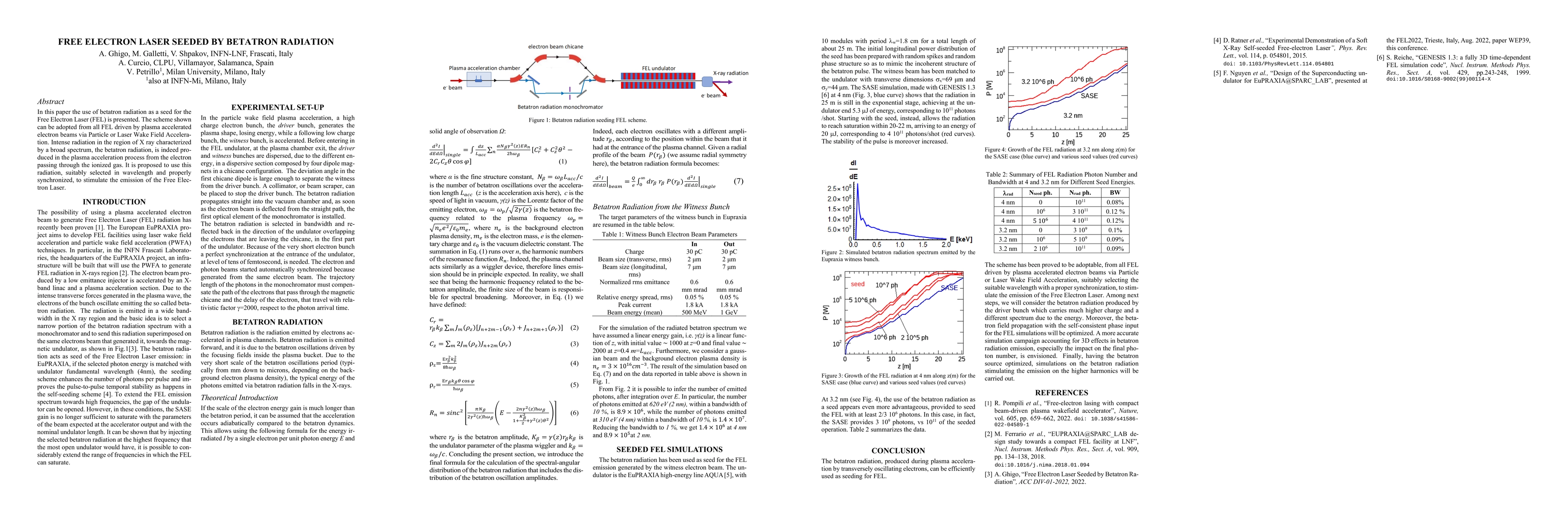 Thumbnail for Free electron laser seeded by betatron radiation