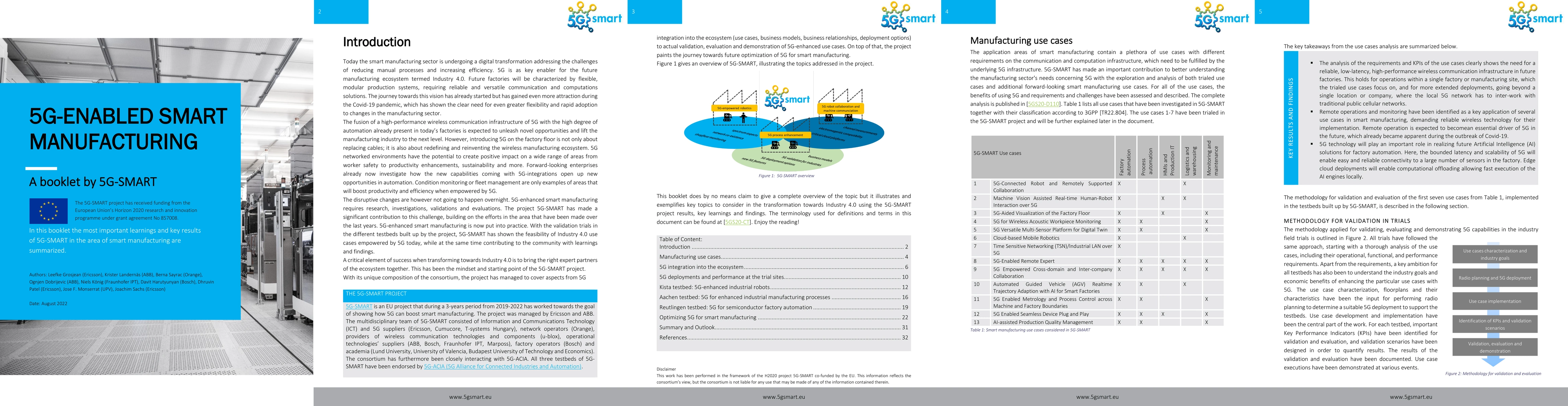 Thumbnail for 5G-Enabled Smart Manufacturing -- A booklet by 5G-SMART