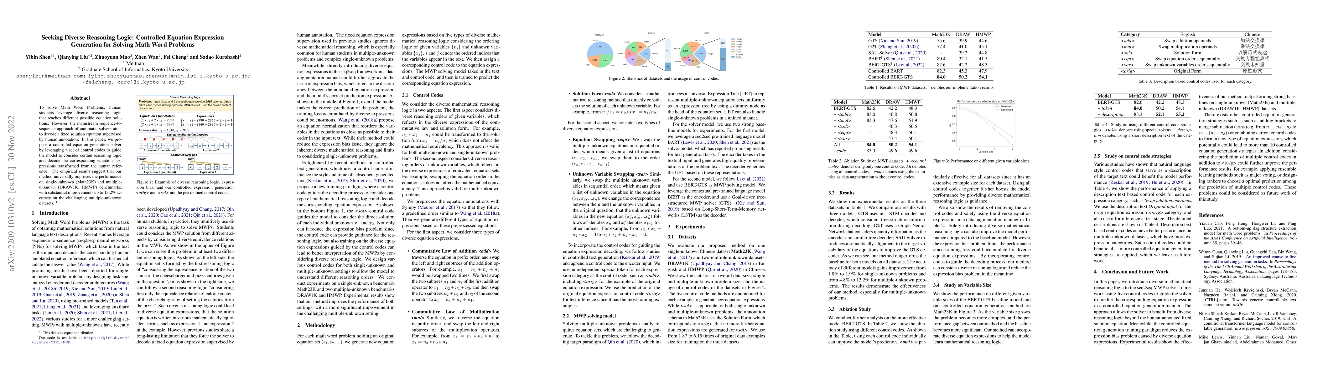 Thumbnail for Seeking Diverse Reasoning Logic: Controlled Equation Expression
  Generation for Solving Math Word Problems