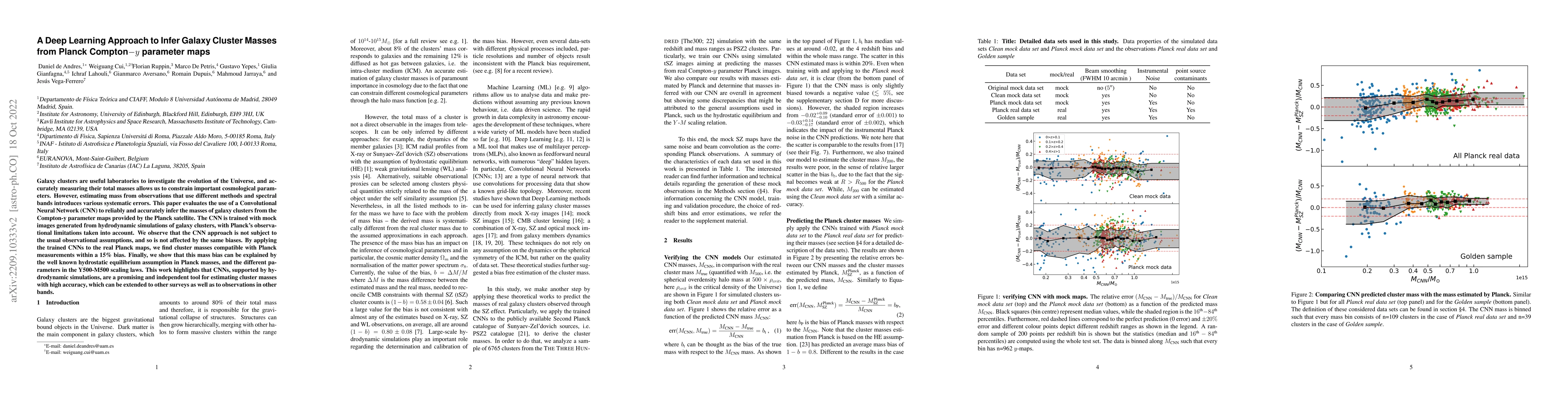Thumbnail for A Deep Learning Approach to Infer Galaxy Cluster Masses from Planck
  Compton$-y$ parameter maps