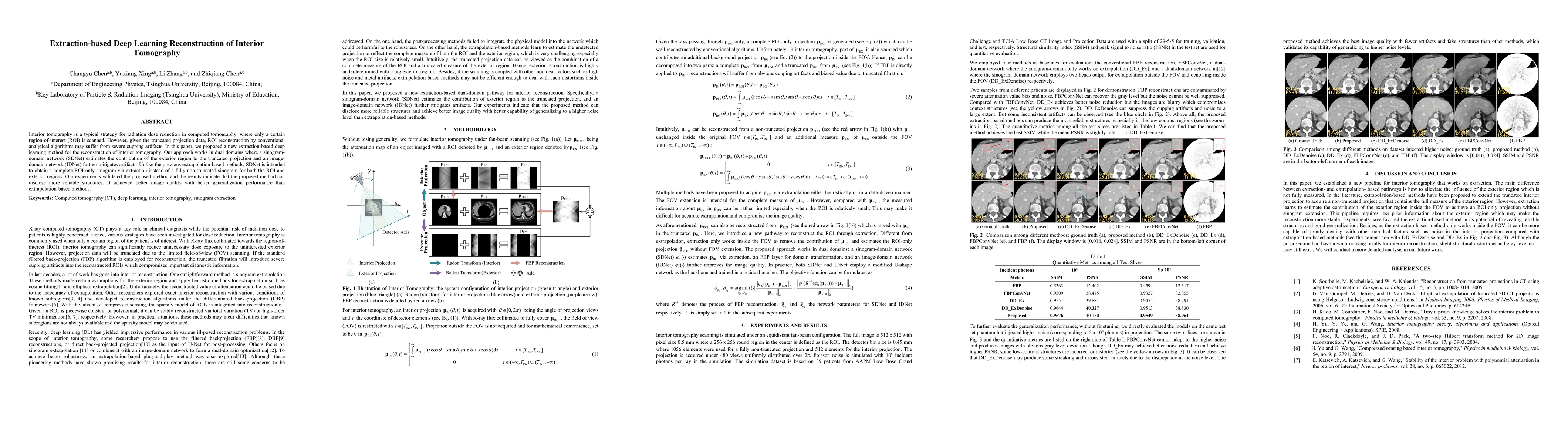 Thumbnail for Extraction-based Deep Learning Reconstruction of Interior Tomography