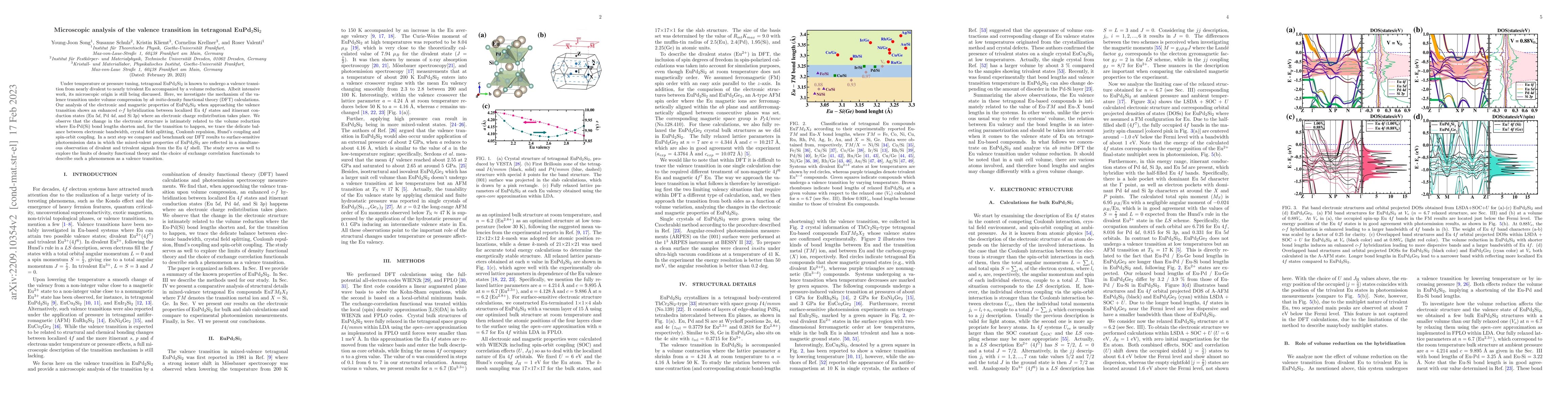 Thumbnail for Microscopic analysis of the valence transition in tetragonal
  EuPd$_2$Si$_2$
