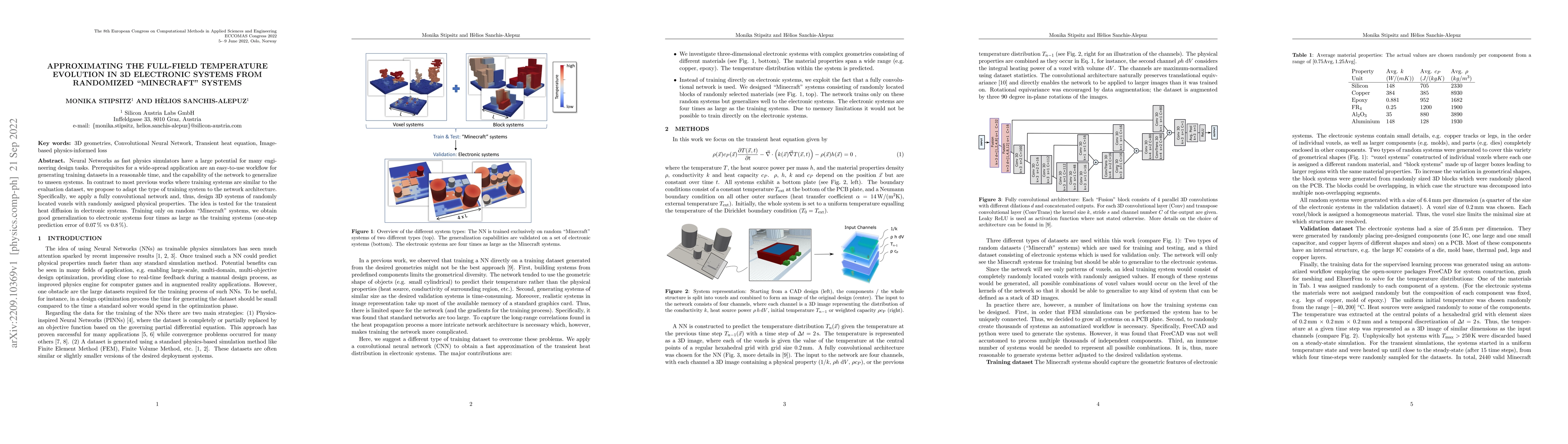 Thumbnail for Approximating the full-field temperature evolution in 3D electronic
  systems from randomized "Minecraft" systems