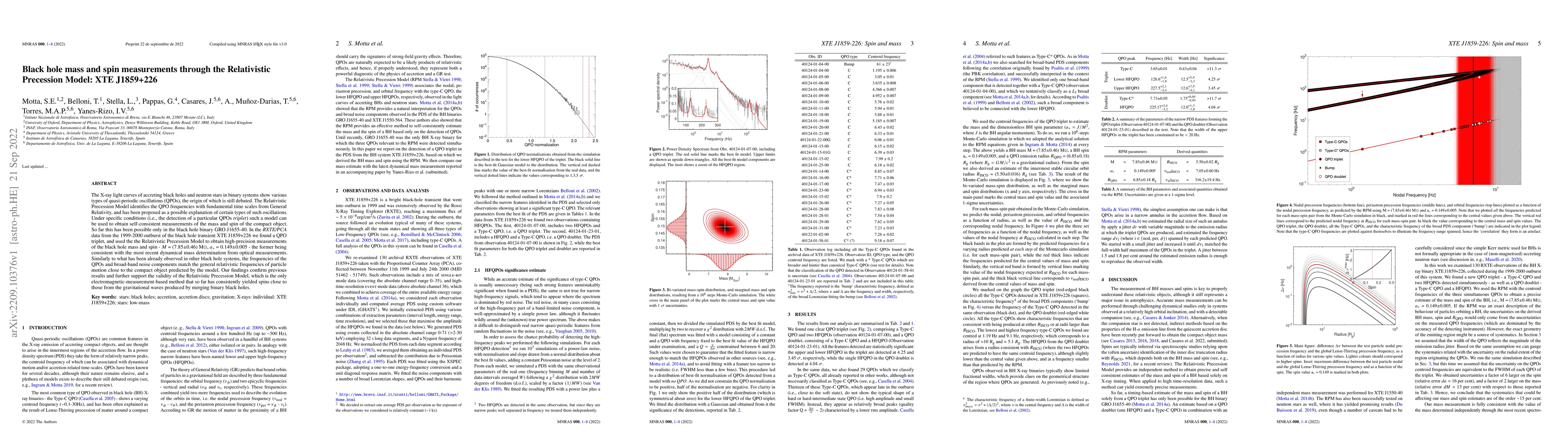 Thumbnail for Black hole mass and spin measurements through the Relativistic
  Precession Model: XTE J1859+226