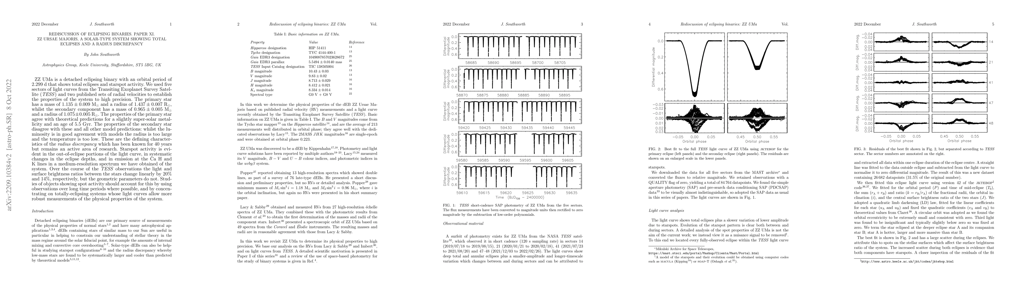 Thumbnail for Rediscussion of eclipsing binaries. Paper XI. ZZ Ursae Majoris, a
  solar-type system showing total eclipses and a radius discrepancy