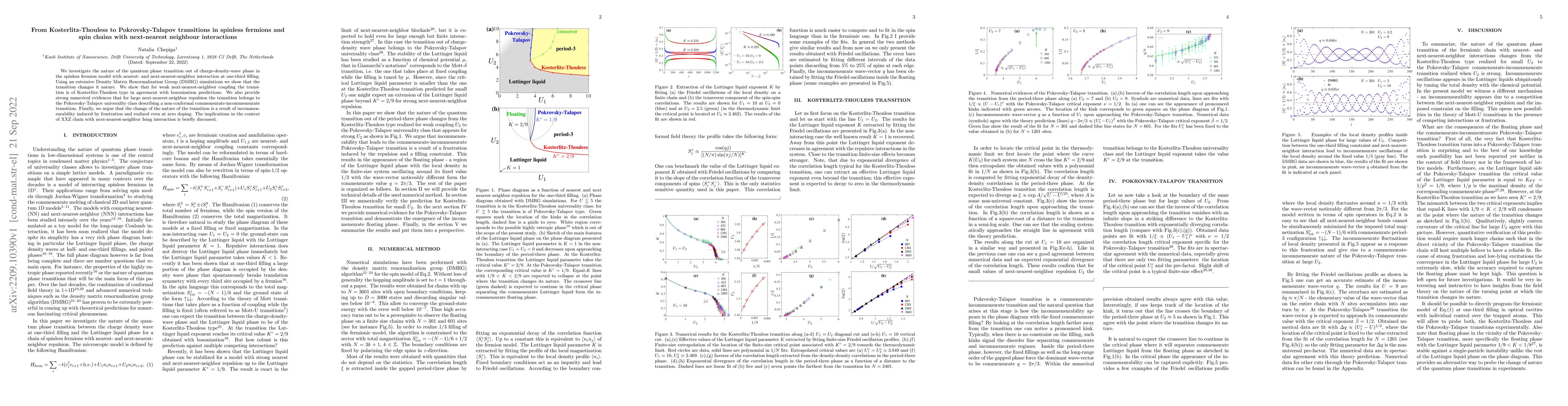 Thumbnail for From Kosterlitz-Thouless to Pokrovsky-Talapov transitions in spinless
  fermions and spin chains with next-nearest neighbour interactions