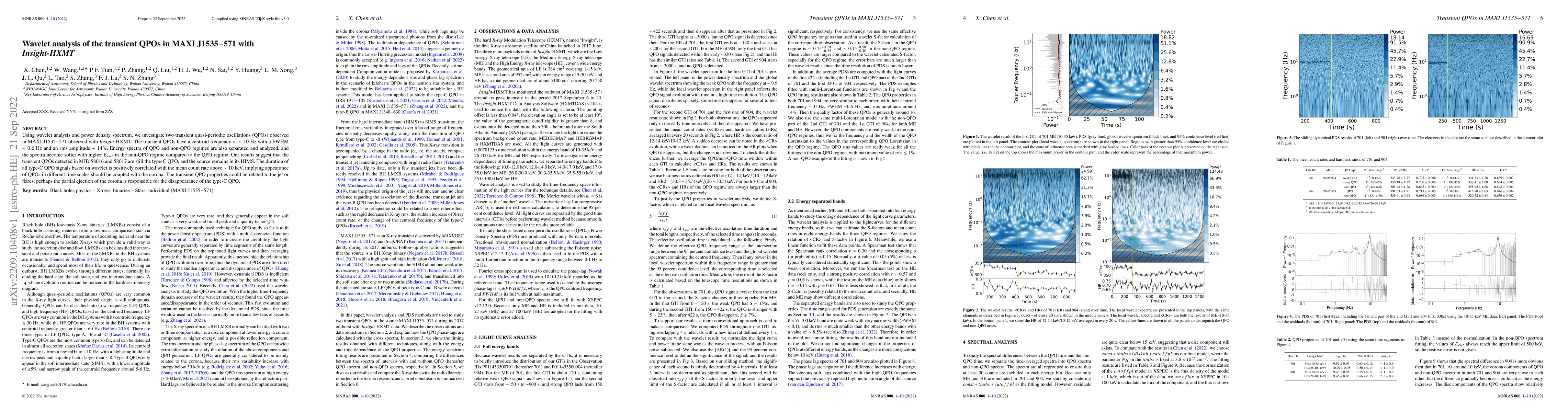 Thumbnail for Wavelet analysis of the transient QPOs in MAXI J1535$-$571 with
  Insight-HXMT