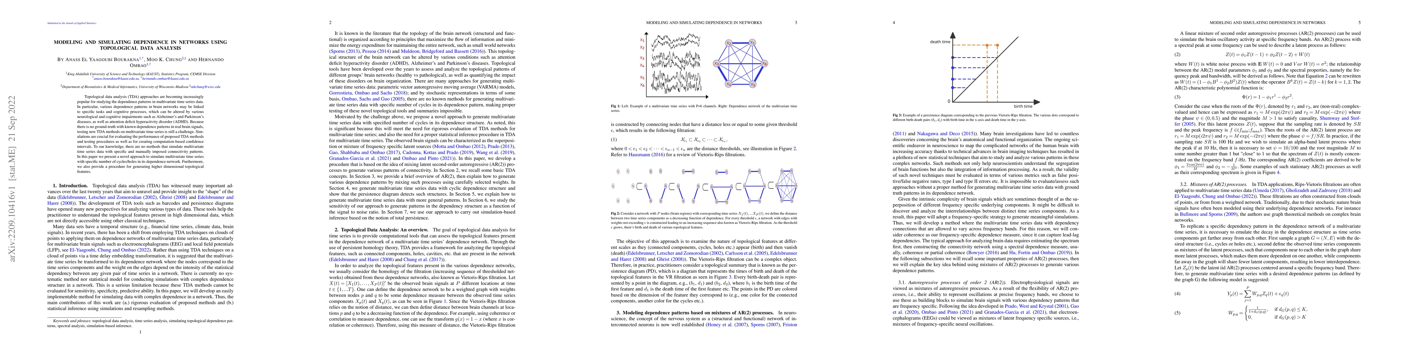 Thumbnail for Modeling and Simulating Dependence in Networks Using Topological Data
  Analysis