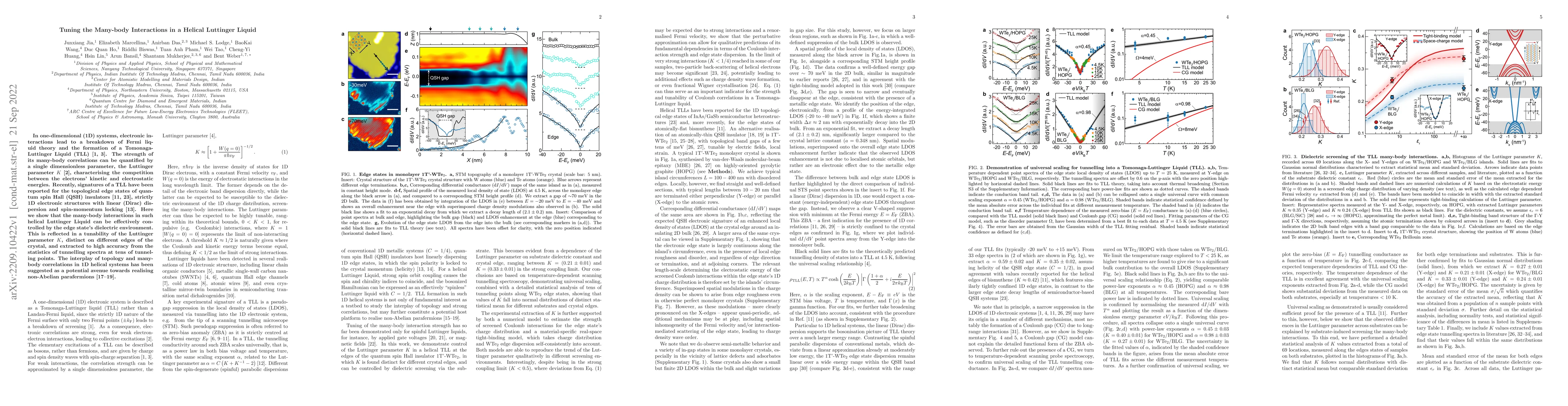 Thumbnail for Tuning the Many-body Interactions in a Helical Luttinger Liquid