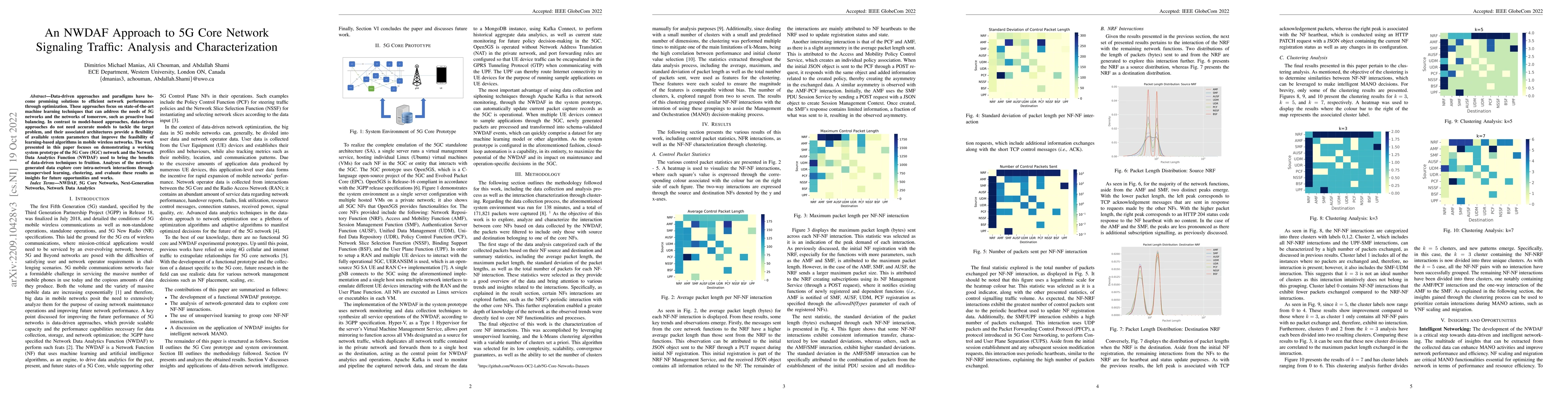 Thumbnail for An NWDAF Approach to 5G Core Network Signaling Traffic: Analysis and
  Characterization