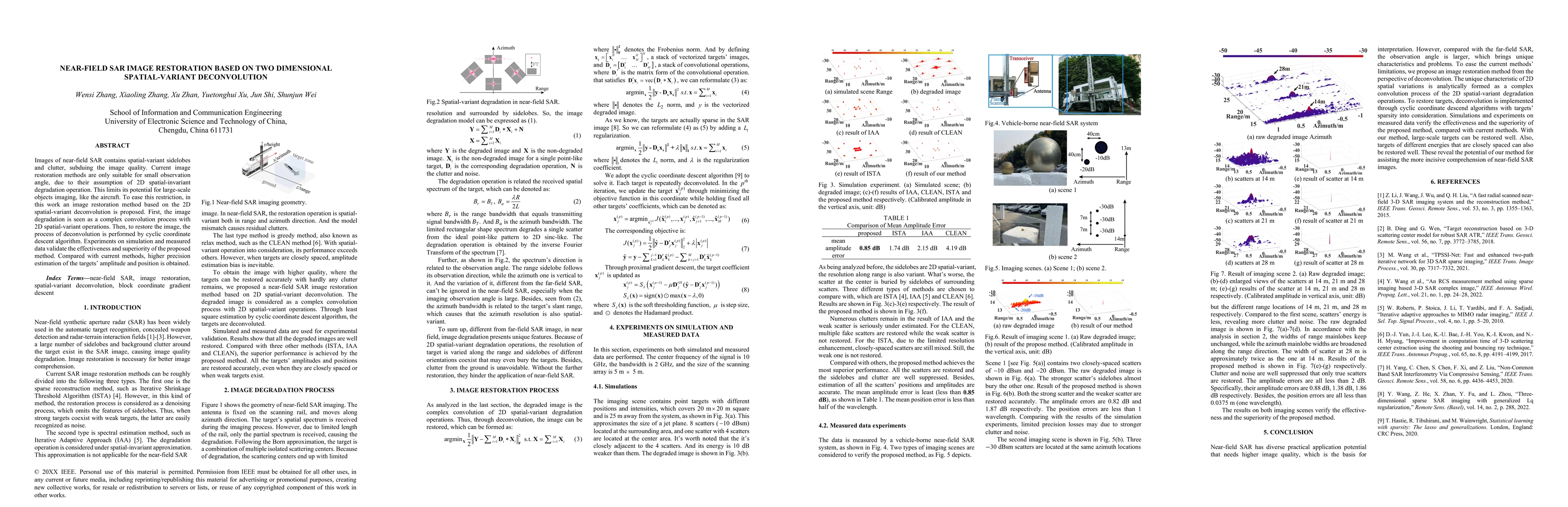 Thumbnail for Near-Field SAR Image Restoration Based On Two Dimensional
  Spatial-Variant Deconvolution
