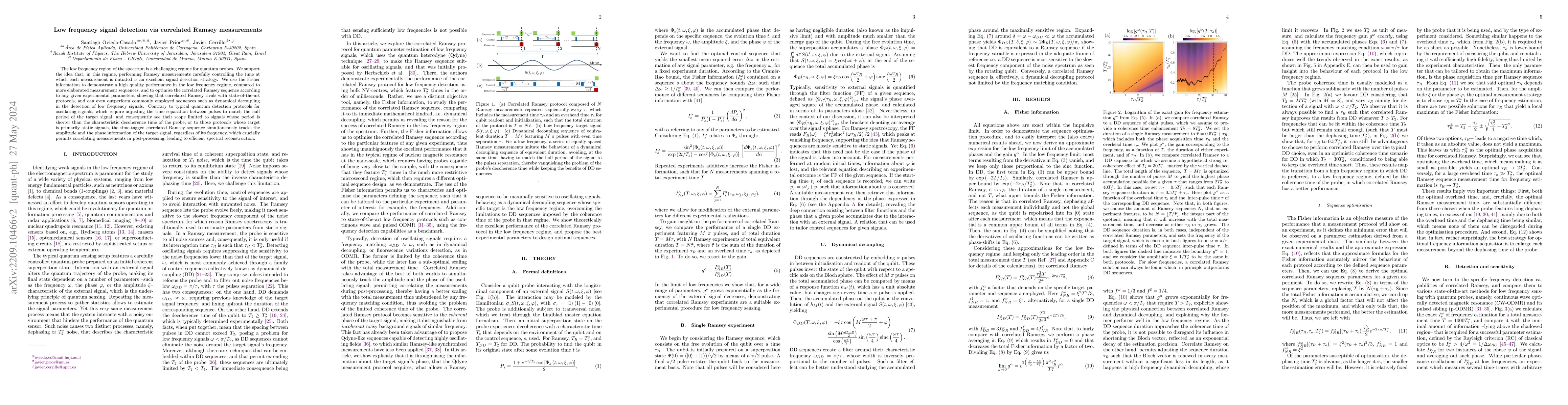 Thumbnail for Low frequency signal detection via correlated Ramsey measurements