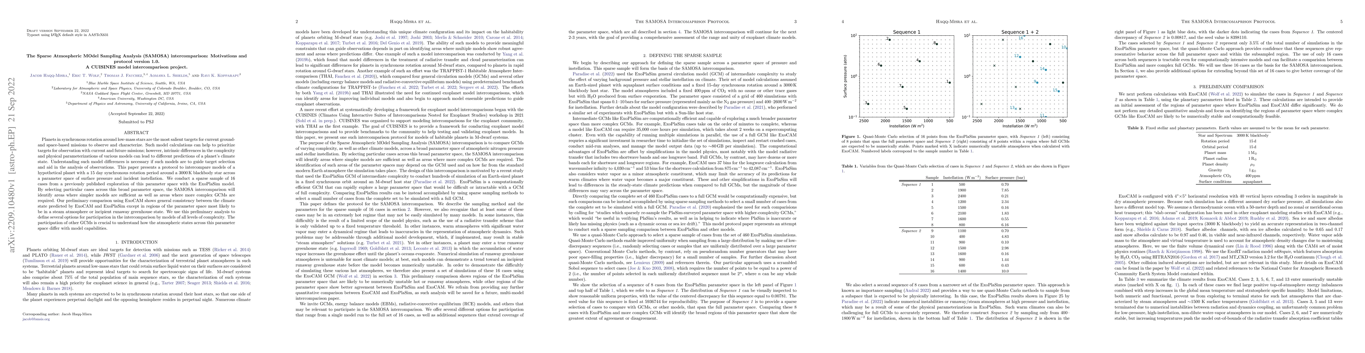 Thumbnail for The Sparse Atmospheric MOdel Sampling Analysis (SAMOSA) intercomparison:
  Motivations and protocol version 1.0. A CUISINES model intercomparison
  project
