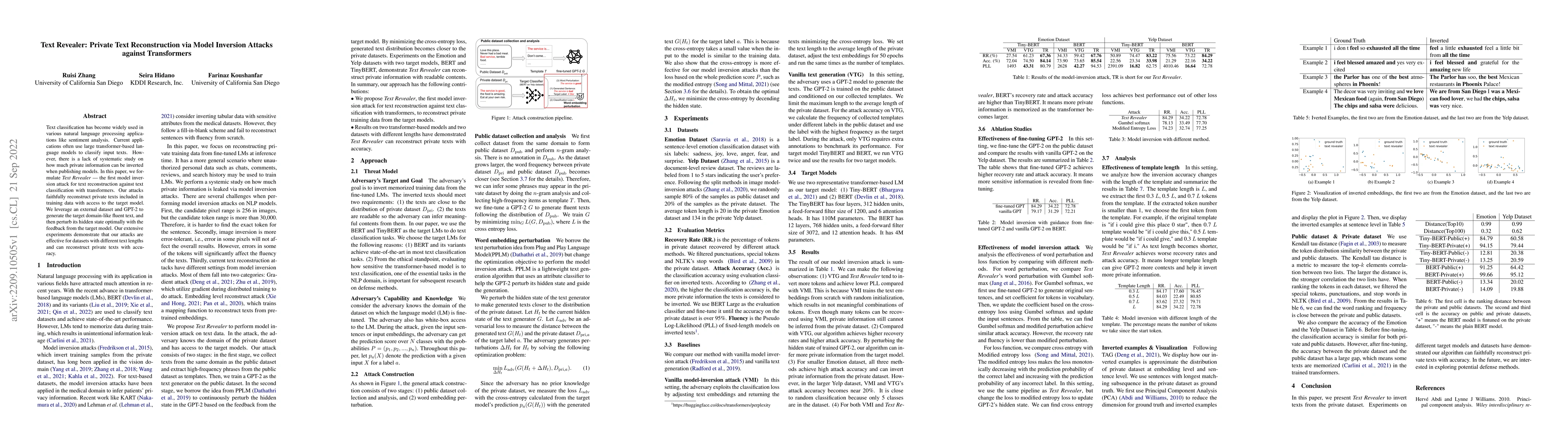 Thumbnail for Text Revealer: Private Text Reconstruction via Model Inversion Attacks
  against Transformers