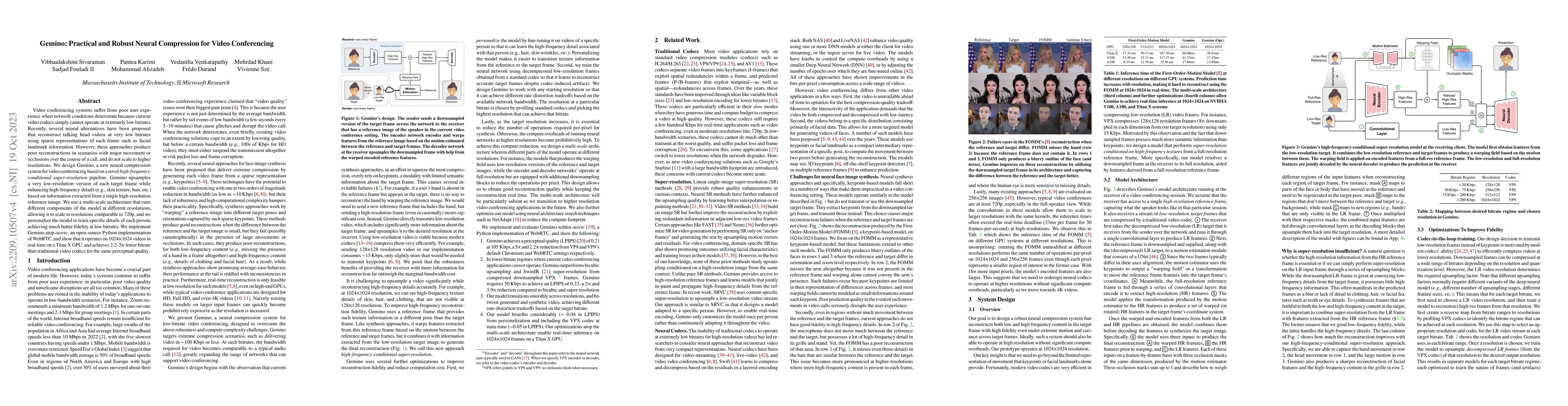 Thumbnail for Gemino: Practical and Robust Neural Compression for Video Conferencing